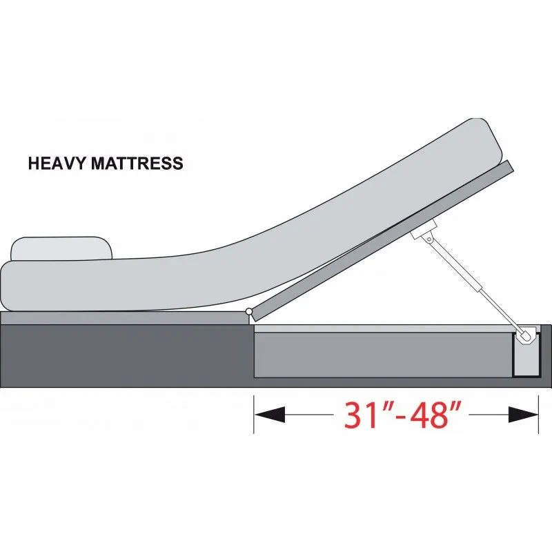BEDLIFT KIT - QUEEN OVERSIZE